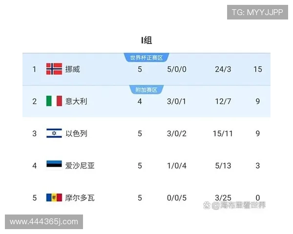 加图索调侃卡纳瓦罗拼搏无果反遭世界杯荣耀的幽默对话