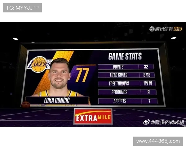 德里克怀特三节狂砍30分7板9助助球队取胜创赛季新高